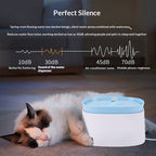 Automatic Circulating Filter Cat Water Fountain - Fresh Flowing Water Bowl